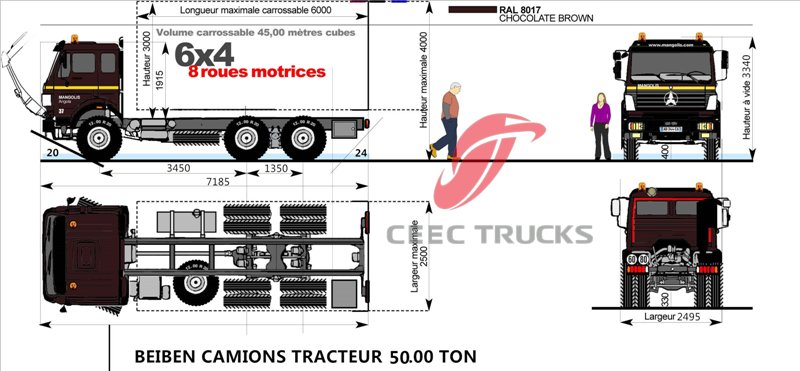 camions tracteurs Chine Beiben