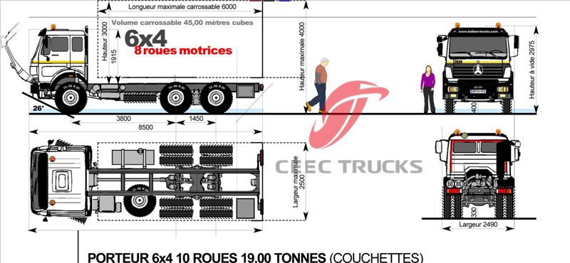 Tracteur camion BEIBEN/North Benz