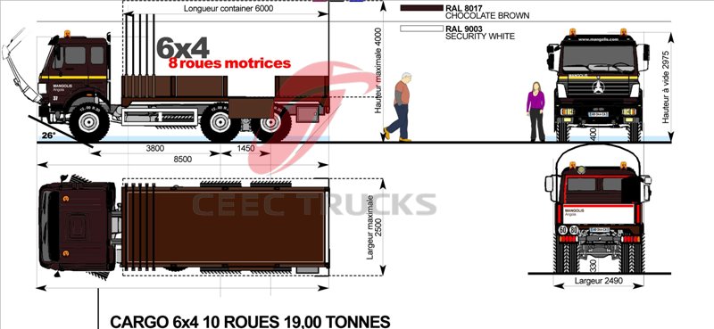 Fournisseur de camions tracteurs Beiben V3