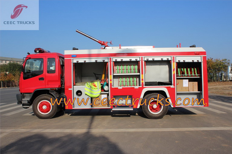 fabricant de camions de pompiers beiben