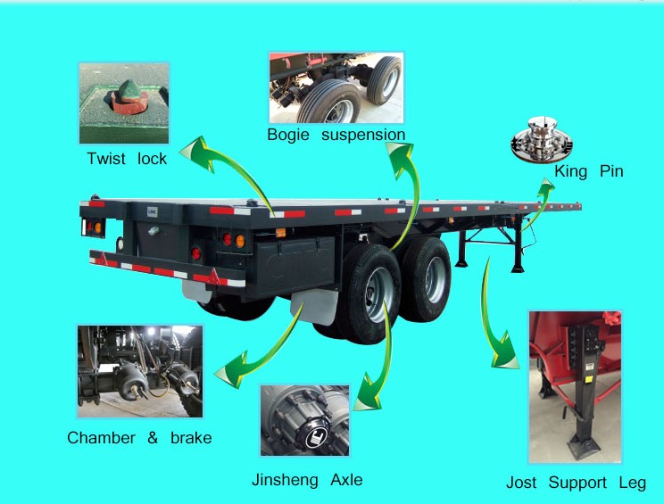 Chine fabricant de semi-remorque à suspension de bogie à 2 essieux