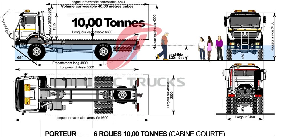 The new generation Refuse Garbge Compactor is mainly used in collecting and transporting the scattering refuse of the urban area, community, factory, schoolyard. The refined appearance, the fully sealed truck body, the sealed door of the truck body is abl