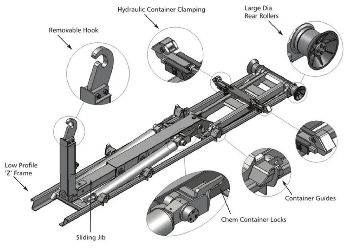 Beiben hook loader garbage truck structure