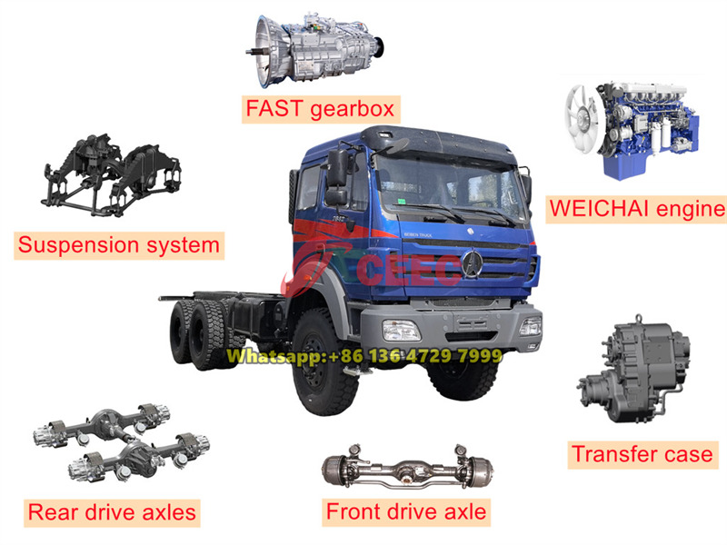 Beiben 6×6 off-road trucks for sale